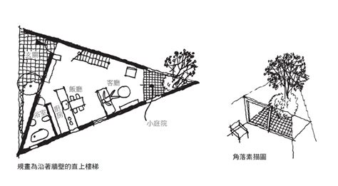 三角形房間如何化解|三角形房子風水怎麼解？裝一網分享三角形房子風水化解法 